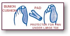 Softeze Tubular Bunion Cushions