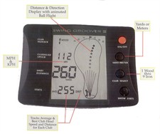 Electronic Swing Groover II