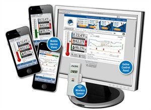 La Crosse Alerts Temperature and Humidity Alert System