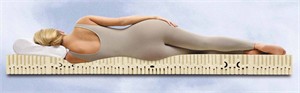 Royal Pedic 7-Zone Royal Latex Mattress
